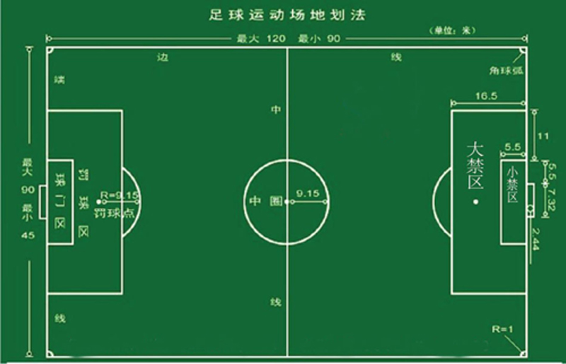 陆地冰壶怎么玩？有什么技巧？