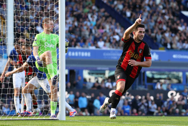 欧冠奖金如何影响球队财政？豪门与小俱乐部的差距