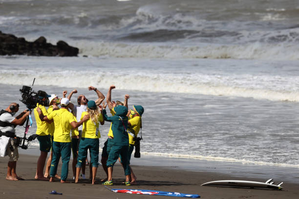 奥运五环的演变：从1913年到今天的象征意义
