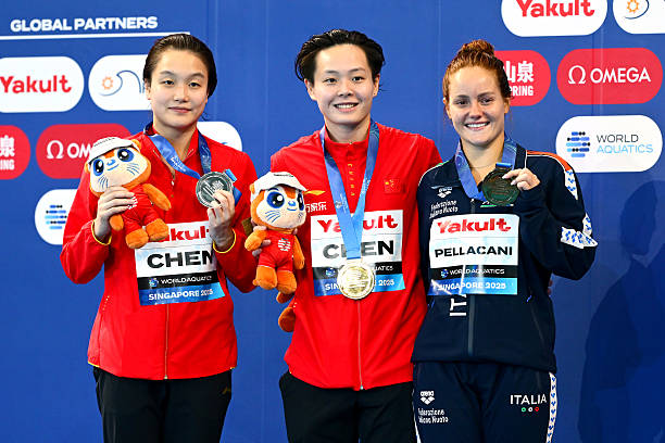 （适合视频媒体，强调直观模仿和学习）