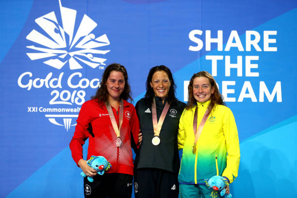 如何计算和优化你的SWOLF得分：实用指南